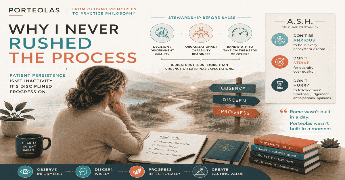 Illustrated woman overlooking a winding path marked Observe, Discern, and Progress, representing patient persistence and disciplined progression toward readiness